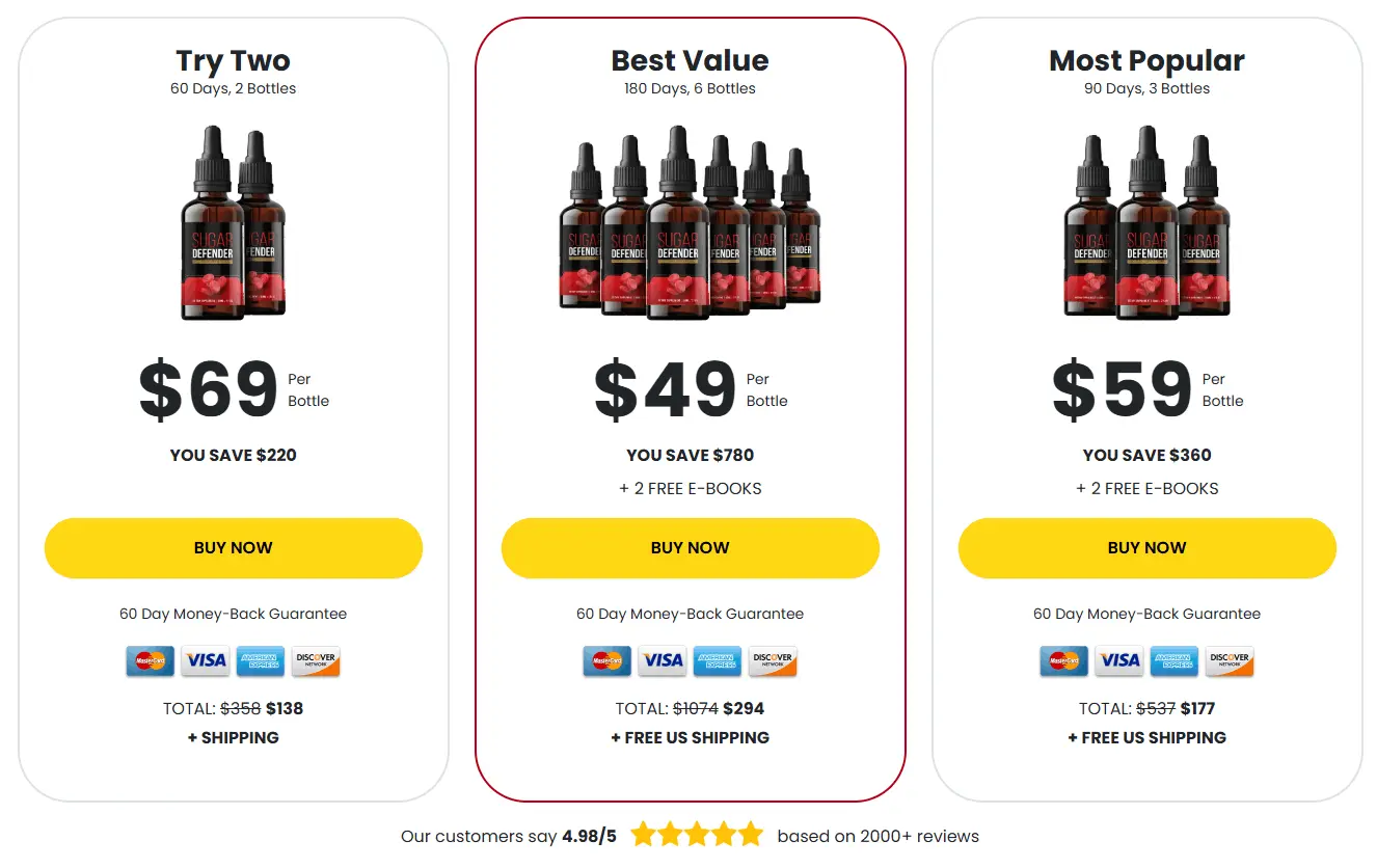 Sugar Defender +Special+Price